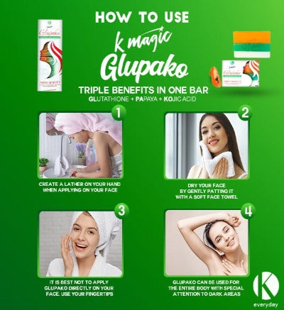 This is a GluPaKo soap ( now in 2 sizes)