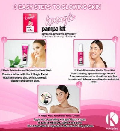 This is a K Magic PamPa Kit for Face ( anti-aging in 3 steps)